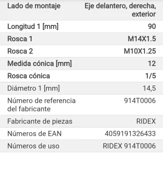 Recambios de Scenic 1  suspencion RIDEX y STARK