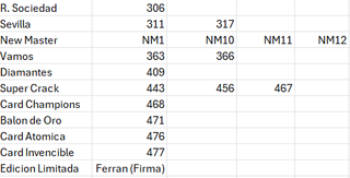 Cambio Adrenalyn La Liga 25-26