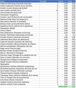 Cartas Magic The Gathering (Varias)