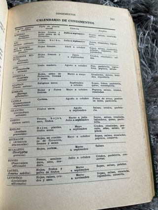 Libro coleccionista  La Alimentación y la Salud