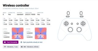 PACK CONSOLAS PS4 + PS3+ XBOX ONE