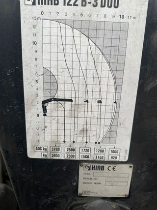 Man 18.264 Basculante con grúa HIAB