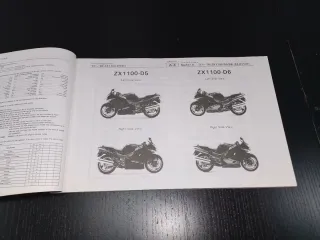 Catálogo Kawasaki ZZ-R 1100 ZX1100-D5/D6