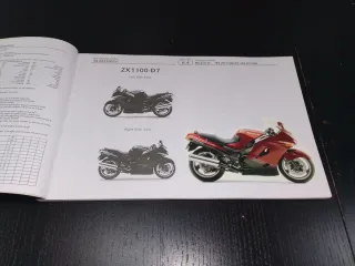 Catálogo Kawasaki ZZ-R 1100 D7 Recambio