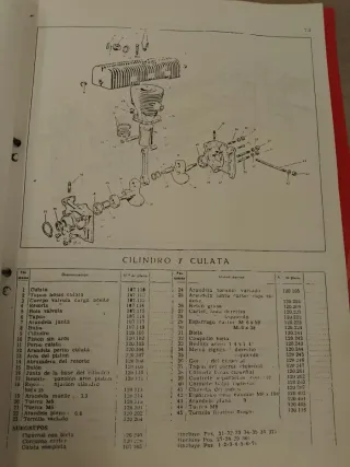 Libro instrucciones Biscuter Voisin