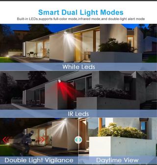 Cámara Seguridad WiFi - Visión Nocturna