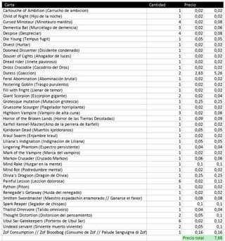 Cartas Magic The Gathering (Varias)