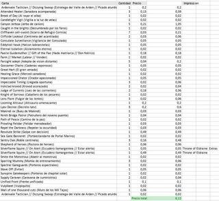 Cartas Magic The Gathering (Varias)