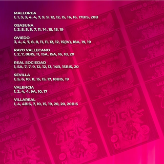 Cromos Panini La Liga Este 2025-26