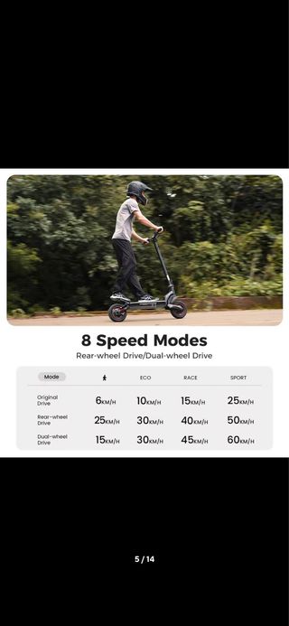 Patinete Eléctrico Iscooter IX7 Pro