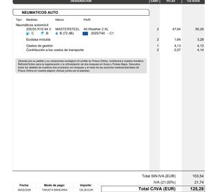 2 Neumáticos 205/55 R16 94V All Weather 2 XL