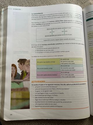 1º BACHILLERATO LENGUA CASTELLANA ÍTACA ANDALUCÍA