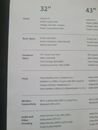 Smart TV Xiaomi 32'' L32M5-5ASP