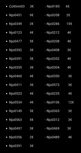 Lote Minifiguras Lego Ninjago Lote 2