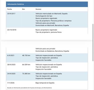 SEAT León 1.4 TSI 110kW (150CV) ACT St&Sp FR Plus