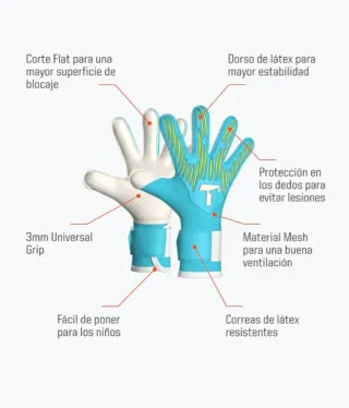 T1TAN Rebel 2.0 Guantes Azul Cielo Talla 6