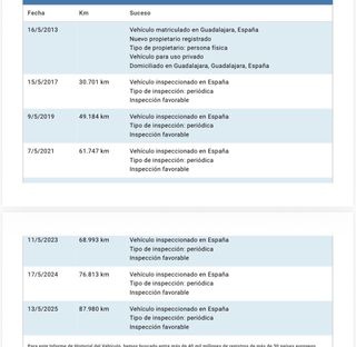 Mercedes Clase A A 180 Avantgarde