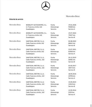 Mercedes Clase A A 180 Avantgarde