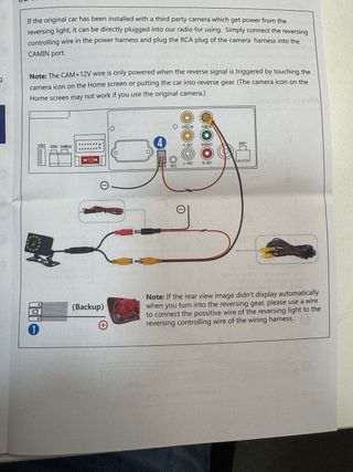Car multimedia player