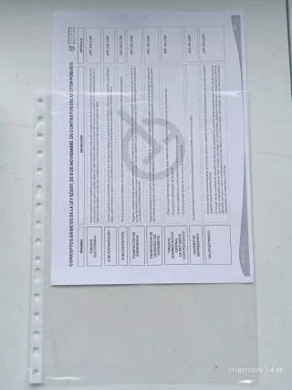 Lote 500 Fundas para hojas A4 Multitaladro