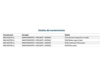 Cupra Formentor 1.4 e-Hybrid