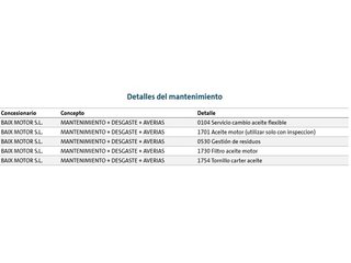 Cupra Formentor 1.4 e-Hybrid