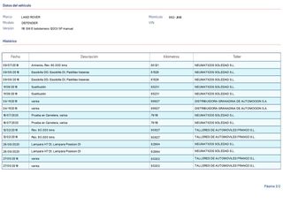 Land-Rover Defender E