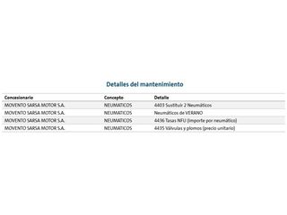 Skoda Fabia Ambition
