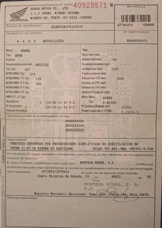 Honda Forza 250 Negra