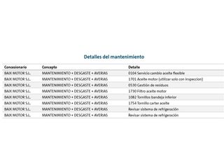 Cupra Formentor 1.4 e-Hybrid