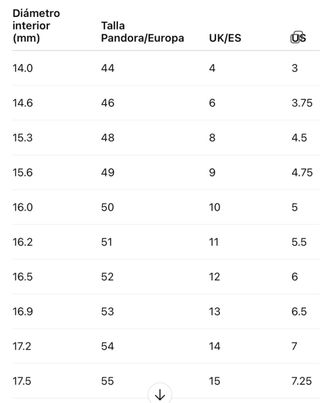 Anillo Pandora Corazones Plata