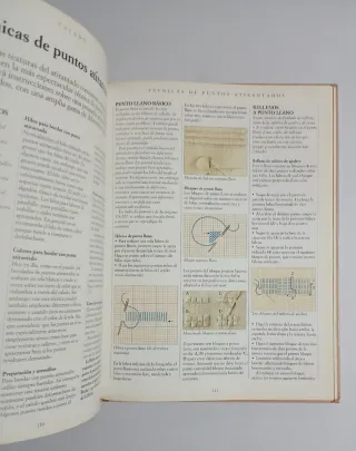 Guía completa del punto de cruz