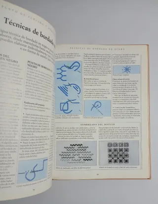 Guía completa del punto de cruz