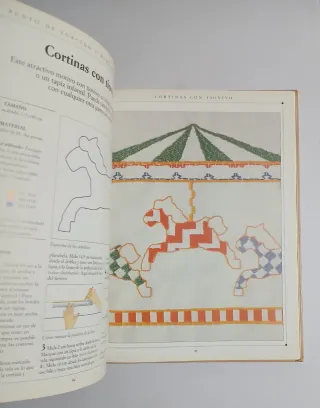 Guía completa del punto de cruz