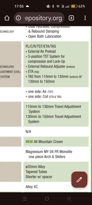 Marzocchi Bomber All Mountain I