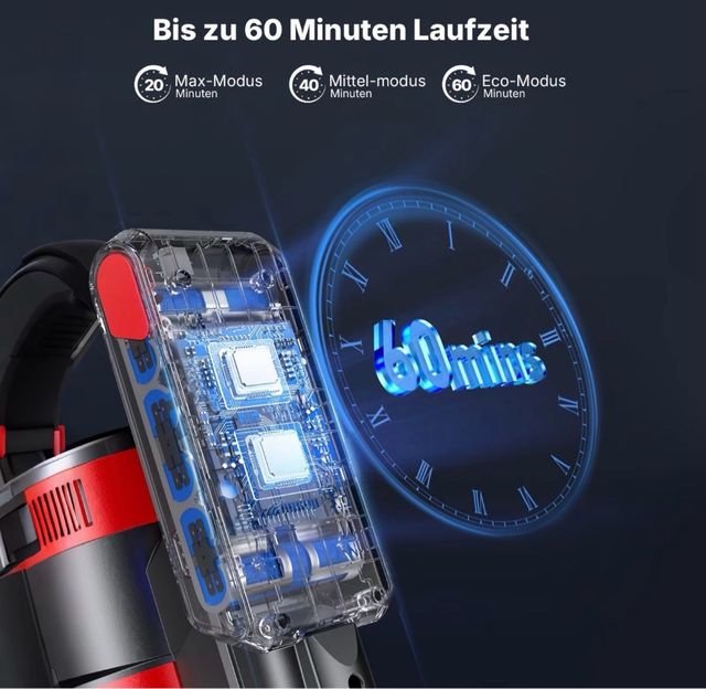 Aspiradora Inalámbrica Dual-Grip