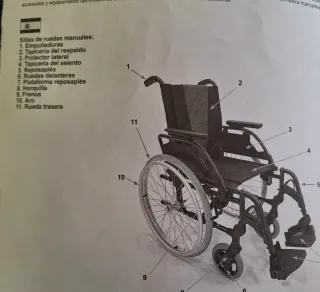 Silla de ruedas Breezy