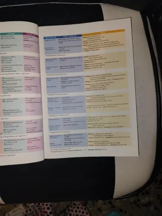 Thinking Space B1+ Student's Book with Interact...