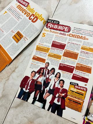 Recortables Revistas RBD