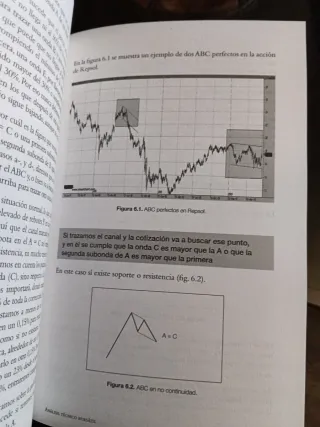 Libro. Análisis técnico bursátil. Inversores.