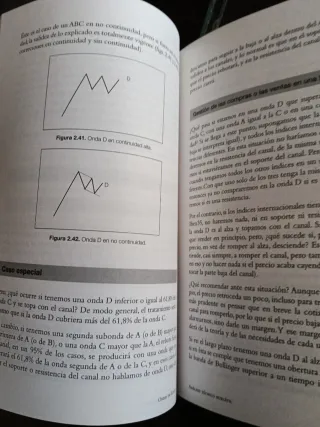 Libro. Análisis técnico bursátil. Inversores.