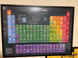 4 Posters Cuerpo Humano Mapa Mundial y mas.