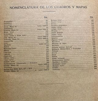 PAL·LAS - DICCIONARIO ENCICLOPEDICO - EN 5 IDIOMAS