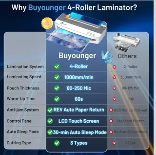 Plastificadora Buyuonger A3 80-250 micras A3/4/5/6