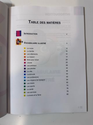 Libro de frances. Dictionnaire visuel franćais.