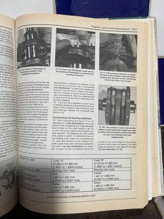 Manual Haynes Honda VT1100 Shadow '85-'07