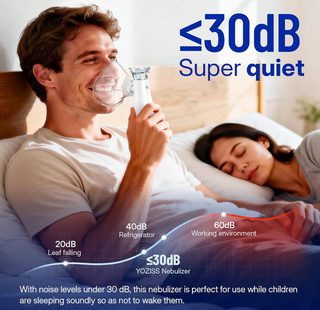 Nebulizador Portátil con Mascarillas