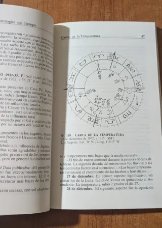 Predicción astrológica del tiempo.