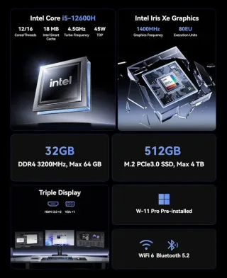 Mini PC NiPoGi CK10 i5-12600H 32GB 512GB SSD WiFi6