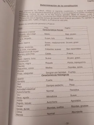 Libro Cocina Ayurveda